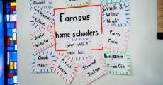 Different famous homeschooler posters at the Homeschooling 101 Enrichment Day on January 28, 2023.